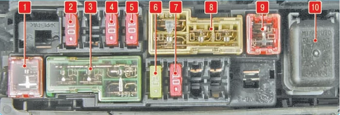 Nissan Juke - schemat skrzynki bezpieczników - komora silnika (skrzynka 2)