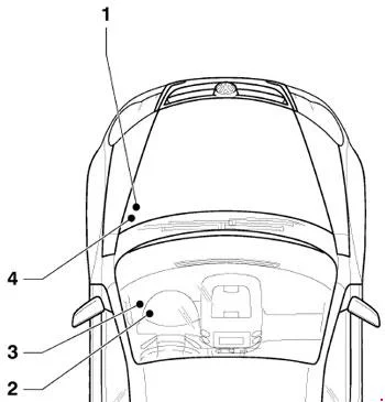 Volkswagen Jetta - schemat skrzynki bezpieczników - lokalizacja