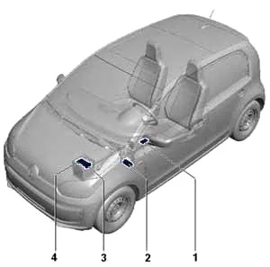 Volkswagen UP! - schemat skrzynki bezpieczników - lokalizacja