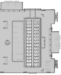 Ford S-MAX - schemat skrzynki bezpieczników - przedział pasażerski