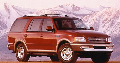 Ford Expedition (1997-2002)