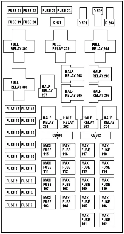Ford Expedition - schemat skrzynki bezpieczników - komora silnika - skrzynka rozdzielcza mocy (wersja 2)