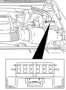 Ford Expedition - schemat skrzynki bezpieczników - silnik mini
