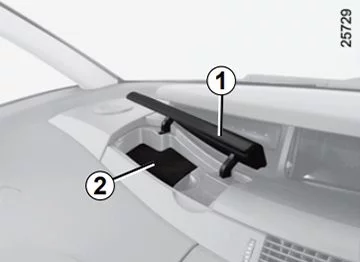 Renault Espace - schemat skrzynki bezpieczników - deska rozdzielcza