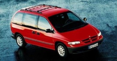 Chrysler Voyager (2001-2007) – Skrzynka Bezpieczników - Schematy Bezpieczników