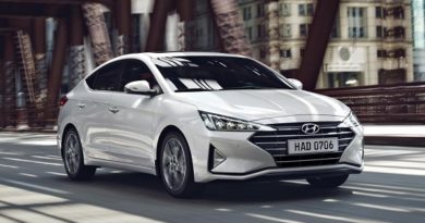 Hyundai I30 (2013-2018) – Skrzynka Bezpieczników - Schematy Bezpieczników