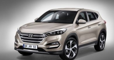Hyundai I30 (2007-2012) – Skrzynka Bezpieczników - Schematy Bezpieczników