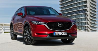 Mazda Cx-3 (2017) – Skrzynka Bezpieczników - Schematy Bezpieczników