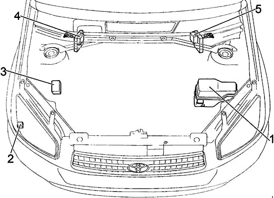 Toyota Rav4 Xa20 I Ca20 (2001-2005) – Skrzynka Bezpieczników - Schematy Bezpieczników