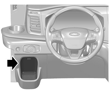 Ford Transit (2021-2022) - Skrzynka Bezpieczników - Schematy Bezpieczników