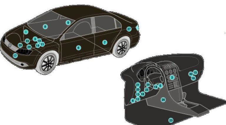 Volkswagen Jetta Vi (2011-2017) – Skrzynka Bezpieczników - Schematy Bezpieczników