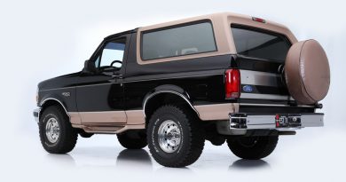 Ford Bronco (1992-1996) – skrzynka bezpieczników