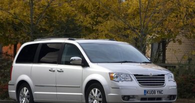 Chrysler Voyager (2009) - skrzynka bezpieczników