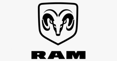 Dodge RAM 1500, 2500, 3500 (2009-2011) - skrzynka bezpieczników