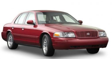 Ford Crown Victoria (1998-2002) - skrzynka bezpieczników