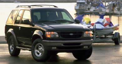 Ford Explorer (1994-2003) - skrzynka bezpieczników