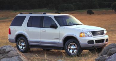 Ford Explorer (2000-2005) - skrzynka bezpieczników
