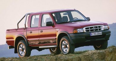 Ford Ranger (1998-2000) - skrzynka bezpieczników