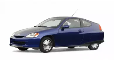 Honda Insight (2000-2006) - skrzynka bezpieczników