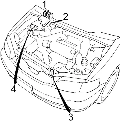 Honda Odyssey RA (1994-1998) - skrzynka bezpieczników