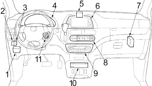 Honda Odyssey RL3 RL4 (2005-2010) - skrzynka bezpieczników