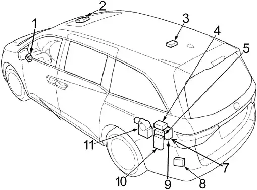 Honda Odyssey RL5 (2011-2017) - skrzynka bezpieczników