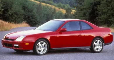 Honda Prelude (1997-2001) - skrzynka bezpieczników