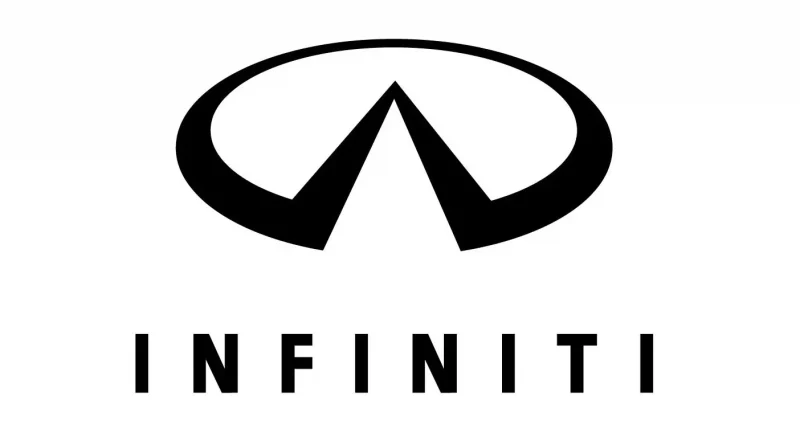 Infiniti EX35 (2007-2017) - skrzynka bezpieczników