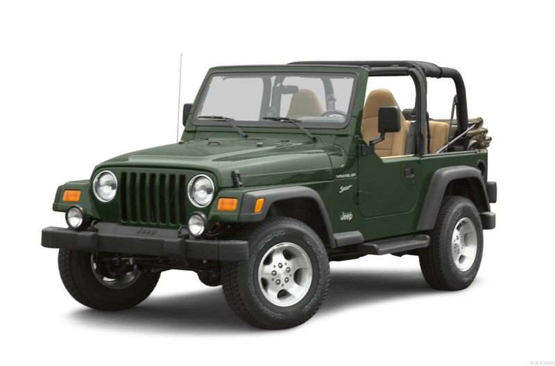 Jeep Wrangler TJ (1997-2006) - skrzynka bezpieczników