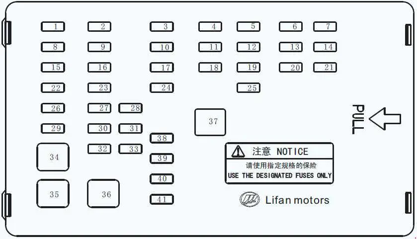 Lifan 620 (2008-2013) - skrzynka bezpieczników