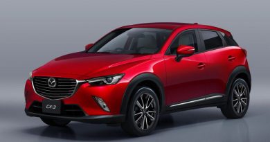 Mazda CX-3 (2015) - skrzynka bezpieczników