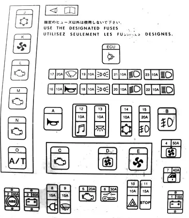 Mitsubishi Space Wagon (1997-2003) - skrzynka bezpieczników