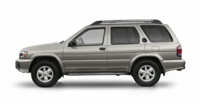 Nissan Pathfinder (1997-2004) - skrzynka bezpieczników
