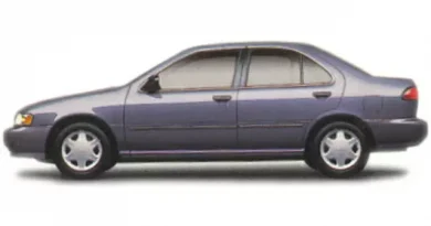 Nissan Sentra (1995-1999) - skrzynka bezpieczników