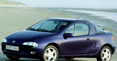 Opel Tigra I (1993-2000) - skrzynka bezpieczników