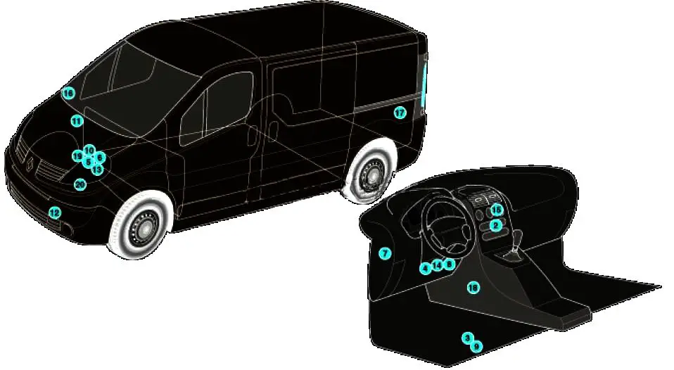 Renault Trafic II (2001-2014) - skrzynka bezpieczników