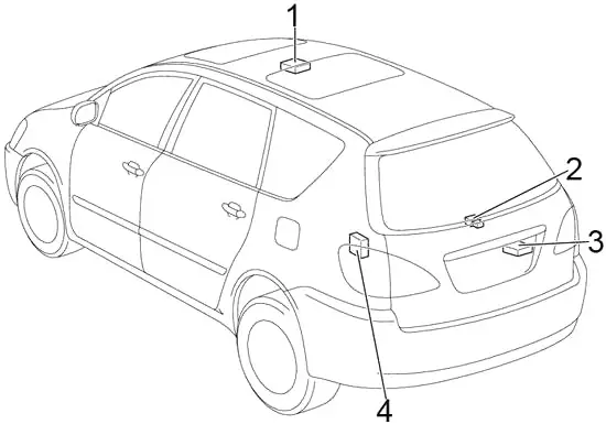 Toyota Ipsum (2001-2009) - skrzynka bezpieczników i przekaźników