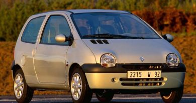 Renault Twingo (2000-2004) – skrzynka bezpieczników