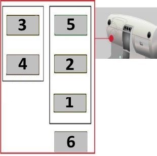 Schemat skrzynki bezpieczników Fiat Bravo / Brava
