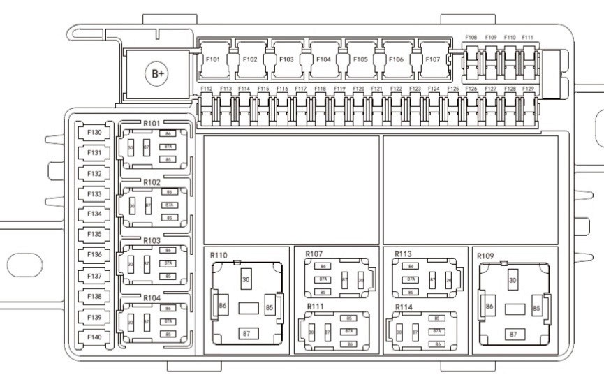 Schemat skrzynki bezpieczników Haval F7 / F7x