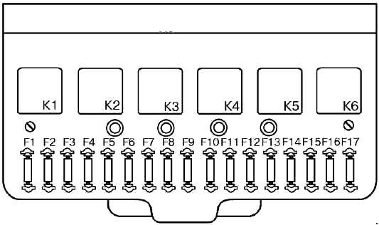 Schemat skrzynki bezpieczników Lada Riva (2104, 2105, 2107)
