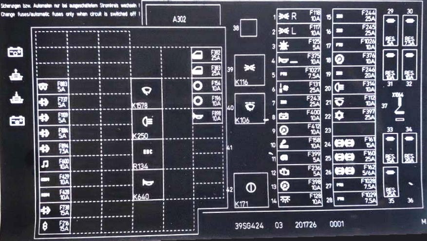 Opis skrzynki bezpieczników MAN TGS i TGX z oznaczeniami i amperażem