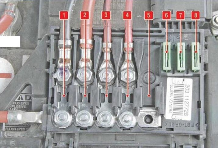 Schemat skrzynki bezpieczników Skoda Octavia I