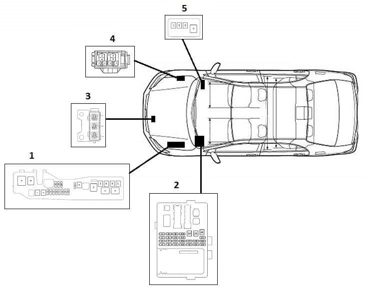 Schemat skrzynki bezpieczników Toyota Corolla E120