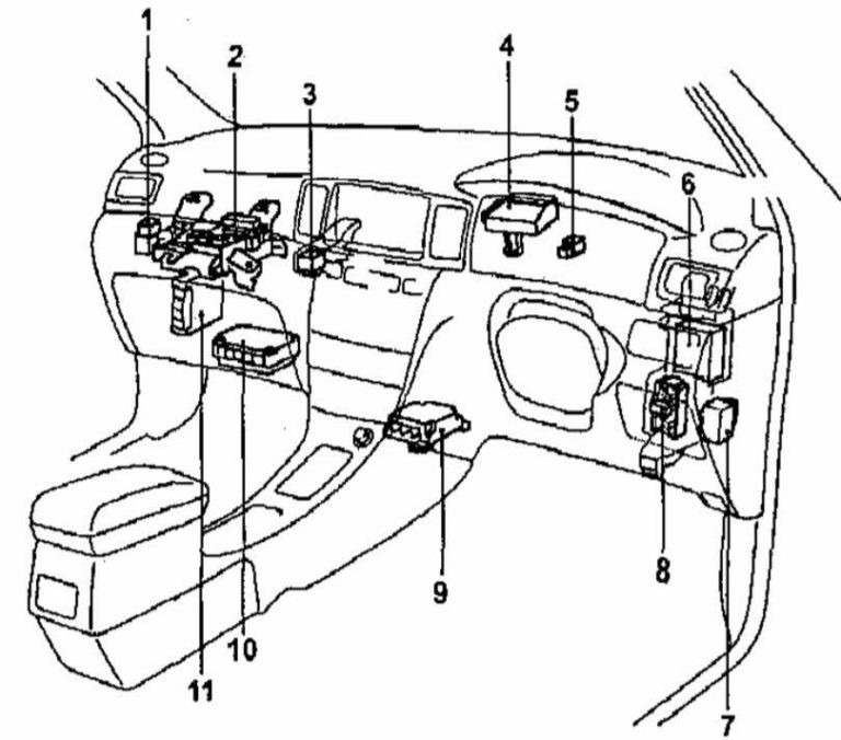 Schemat skrzynki bezpieczników Toyota Corolla E120