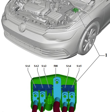 Schemat skrzynki bezpieczników Volkswagen Golf VIII
