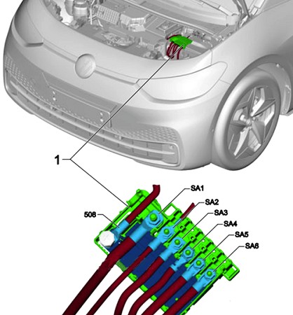 Schemat skrzynki bezpieczników Volkswagen ID.4 i ID.5